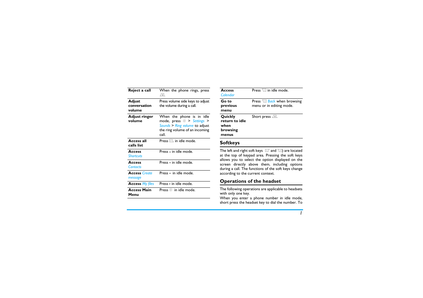 Philips X600 User Manual | Page 2 / 91