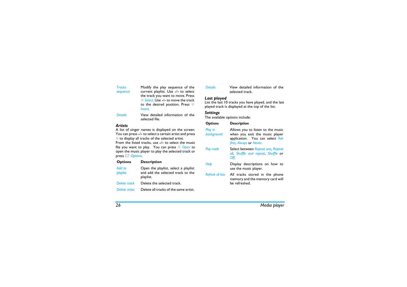 Artists, Last played, Settings | Philips X600 User Manual | Page 27 / 91