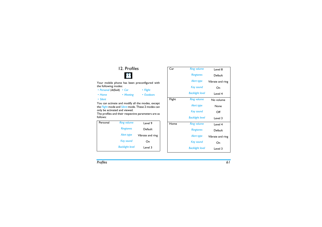 Profiles | Philips X600 User Manual | Page 62 / 91