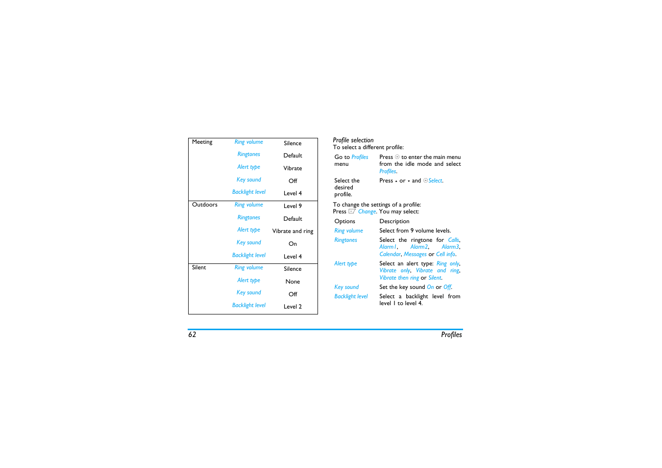 Profile selection | Philips X600 User Manual | Page 63 / 91