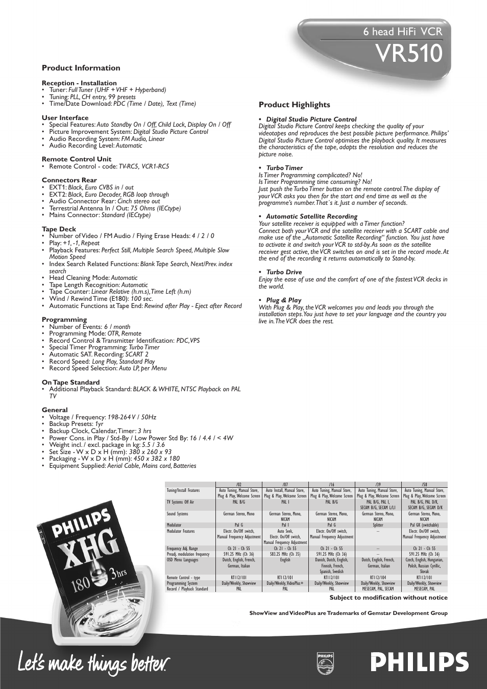 Vr510, 6 head hifi vcr, Product highlights | Product information | Philips VR510 User Manual | Page 2 / 2
