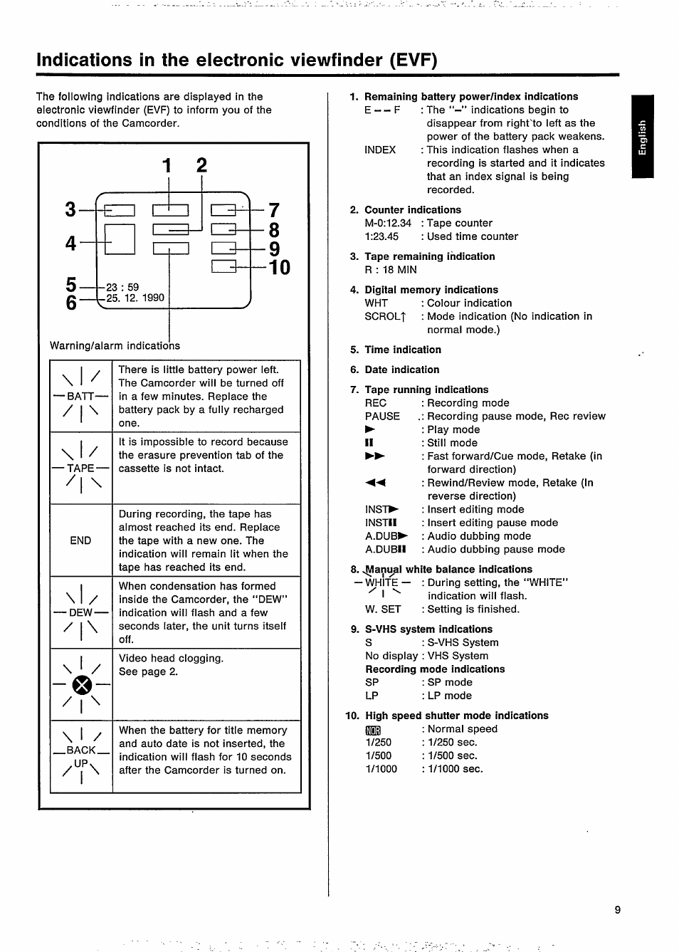 Indications in the electronic viewfinder (evf), Indications in the eiectronic viewfinder (evf), 10 \ l | Philips VKR 9010 User Manual | Page 11 / 42