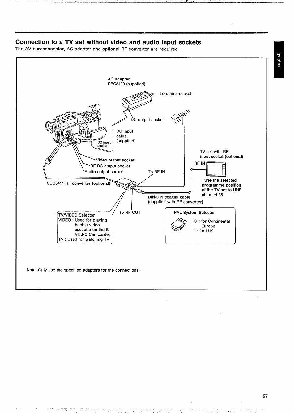 Philips VKR 9010 User Manual | Page 29 / 42