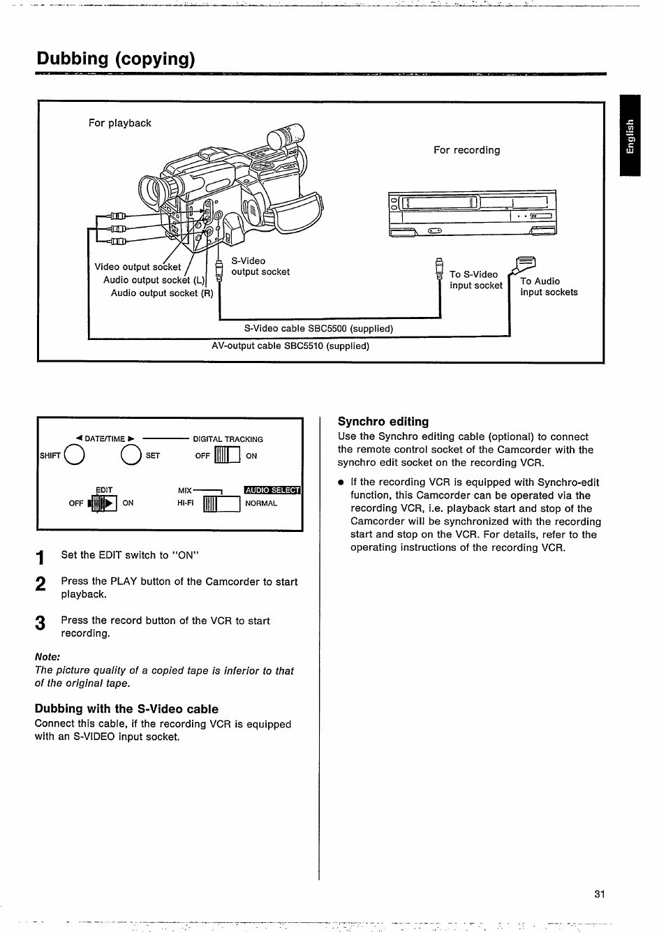 Dubbing (copying), Dubbing with the s-video cabie, Synchro editing | Philips VKR 9010 User Manual | Page 33 / 42