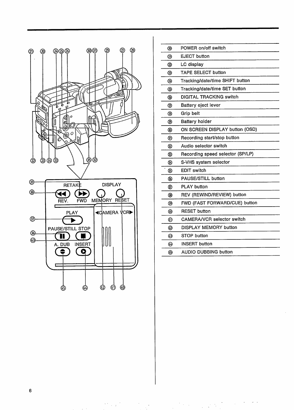 Cd cd, 3d_cd | Philips VKR 9010 User Manual | Page 8 / 42