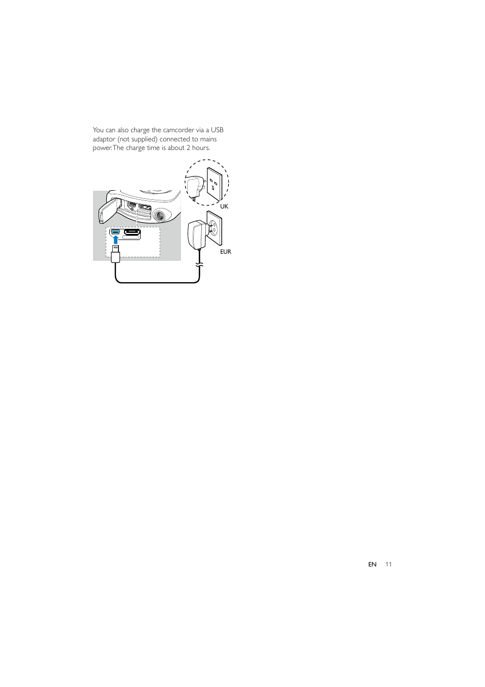 Philips CAM150 User Manual | Page 11 / 21