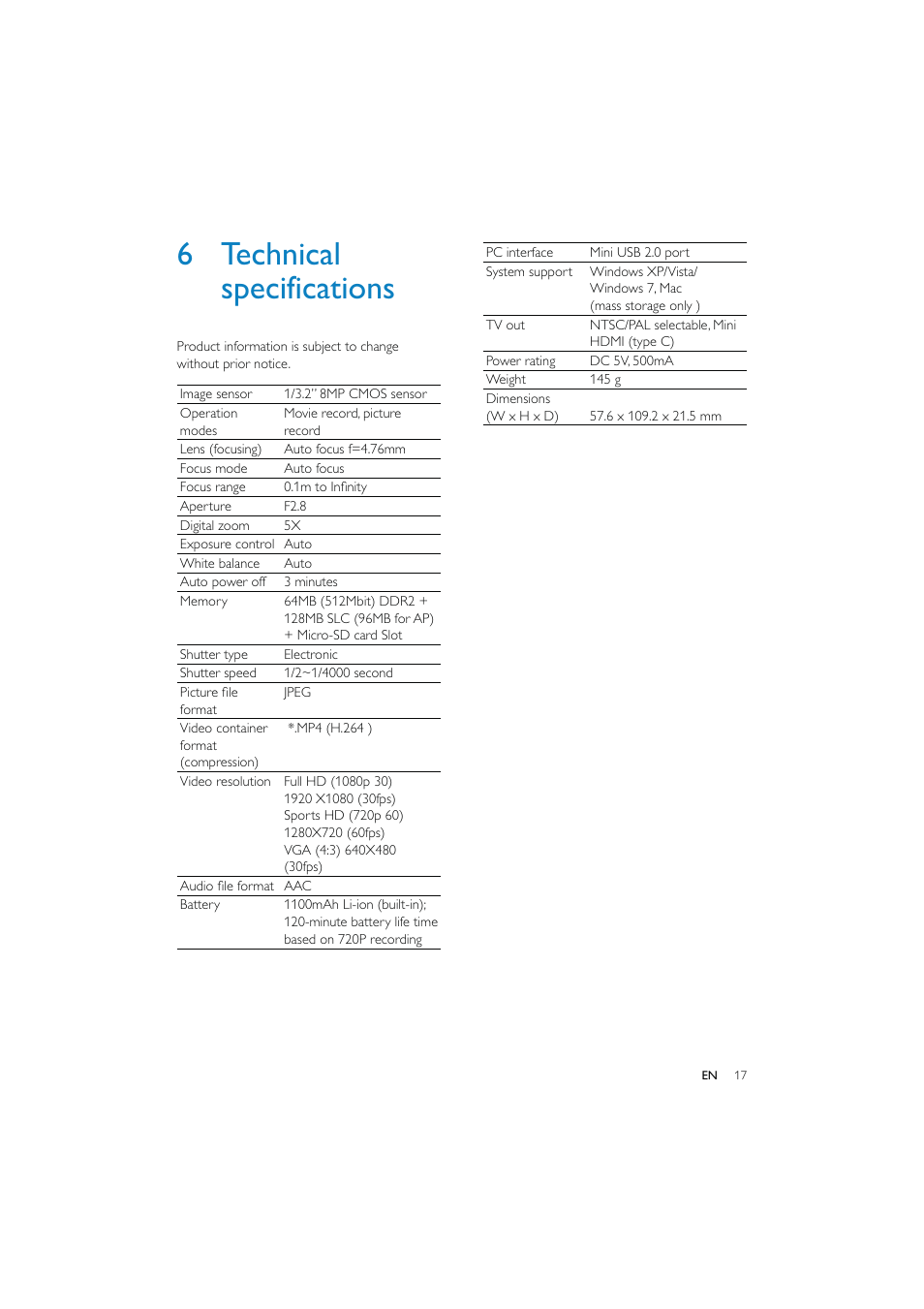 6 technical specifications | Philips CAM150 User Manual | Page 17 / 21