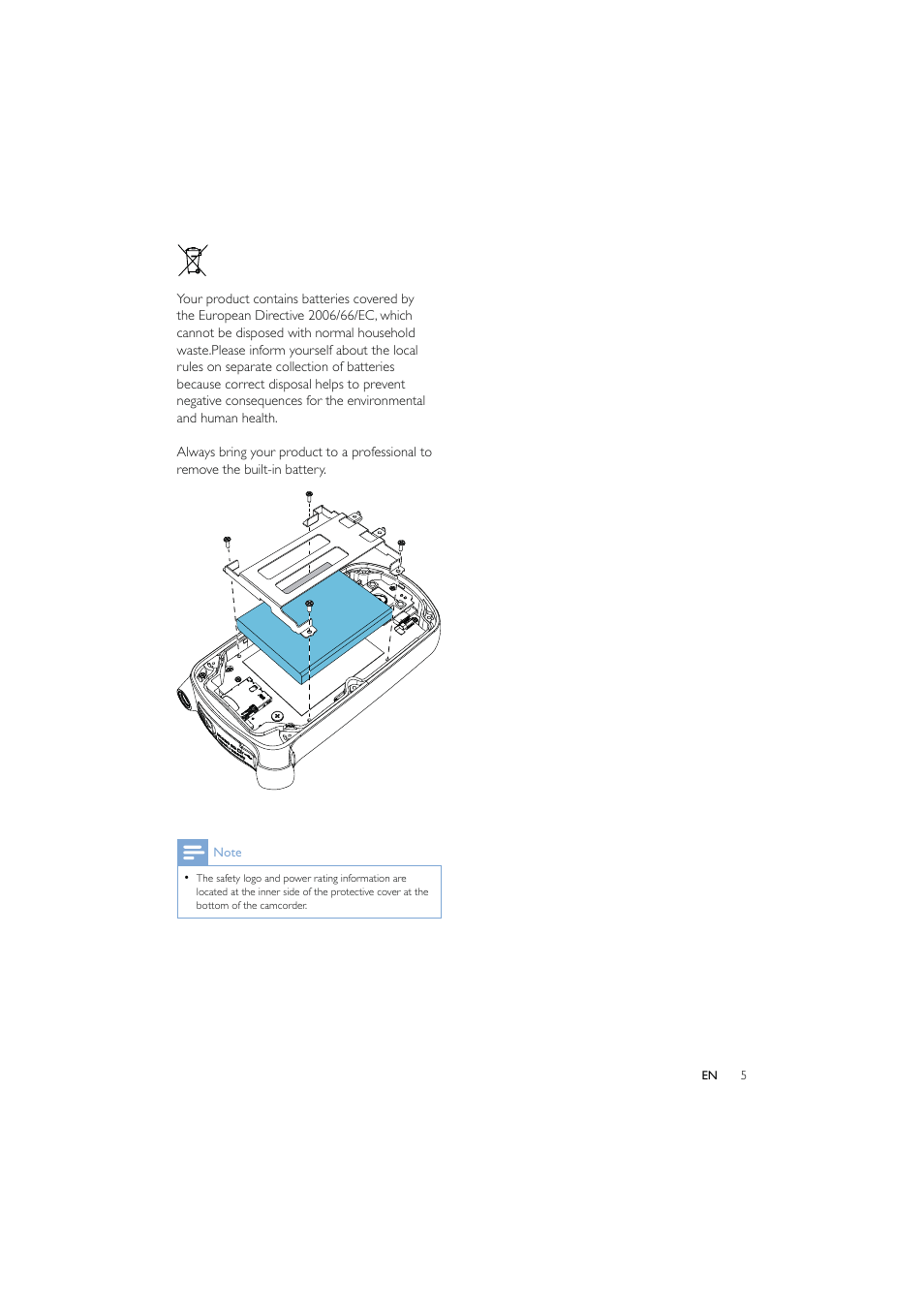 Philips CAM150 User Manual | Page 5 / 21