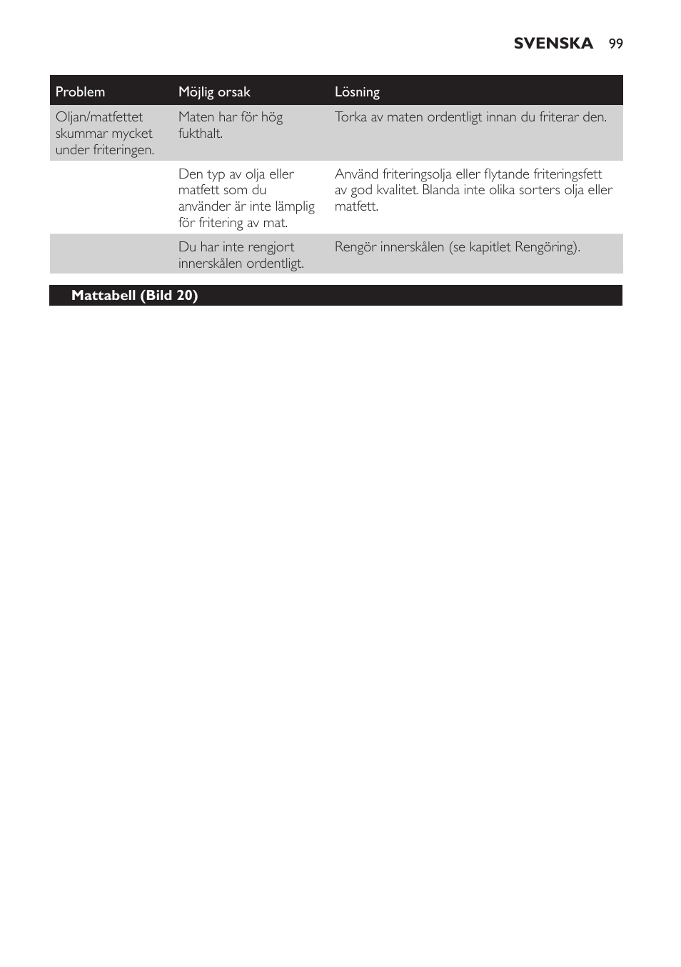 Philips HD6106 User Manual | Page 97 / 134