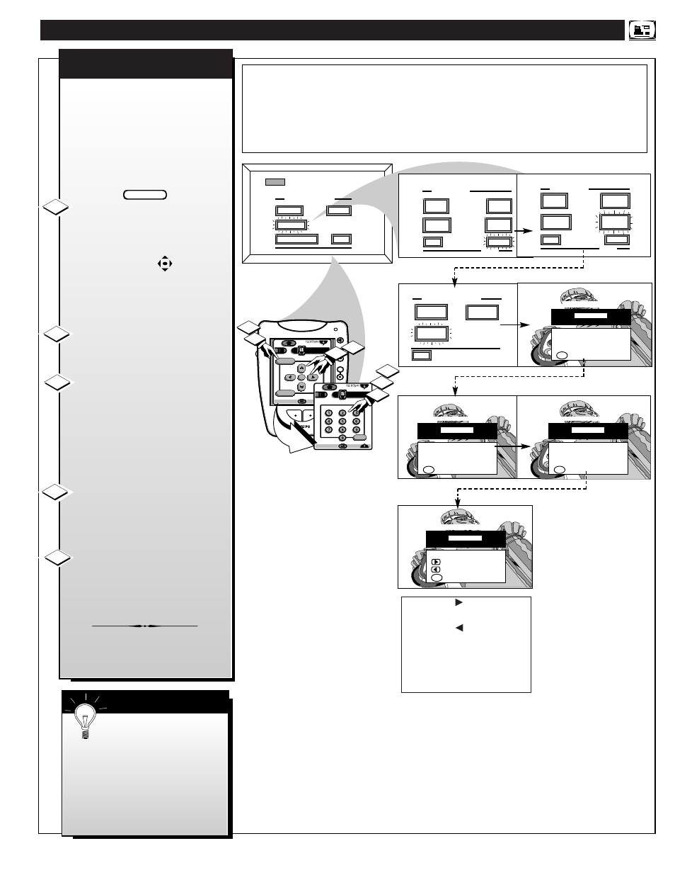 Ntsc/a, Nalog, Eature | Ontrols, Parental control setup code number, Mart | Philips 64PH9905 User Manual | Page 19 / 58