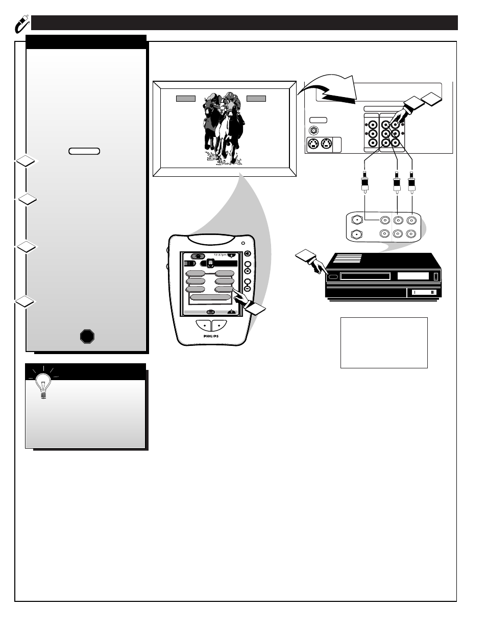 Ntsc a, Udio, Ideo | Nalog, Onnections, Aux1/2 inputs, Stop | Philips 64PH9905 User Manual | Page 30 / 58