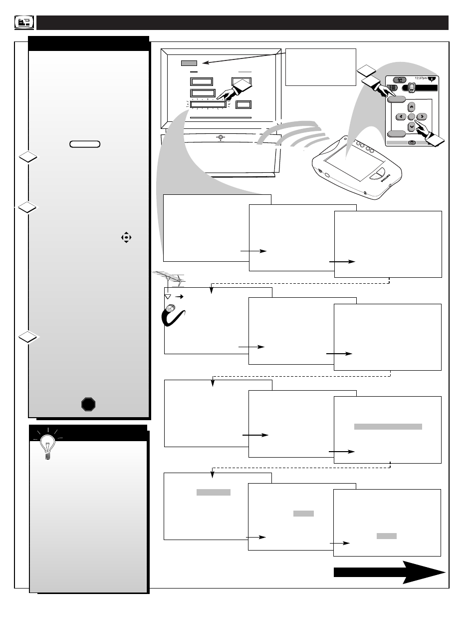 Ntsc/a, Nalog, Screen | Eatures, First time setup, 12 3 continued on next page s | Philips 64PH9905 User Manual | Page 6 / 58