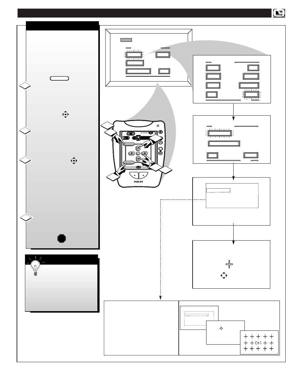 Ntsc/a, Nalog, Icture | Ontrols | Philips 64PH9905 User Manual | Page 9 / 58