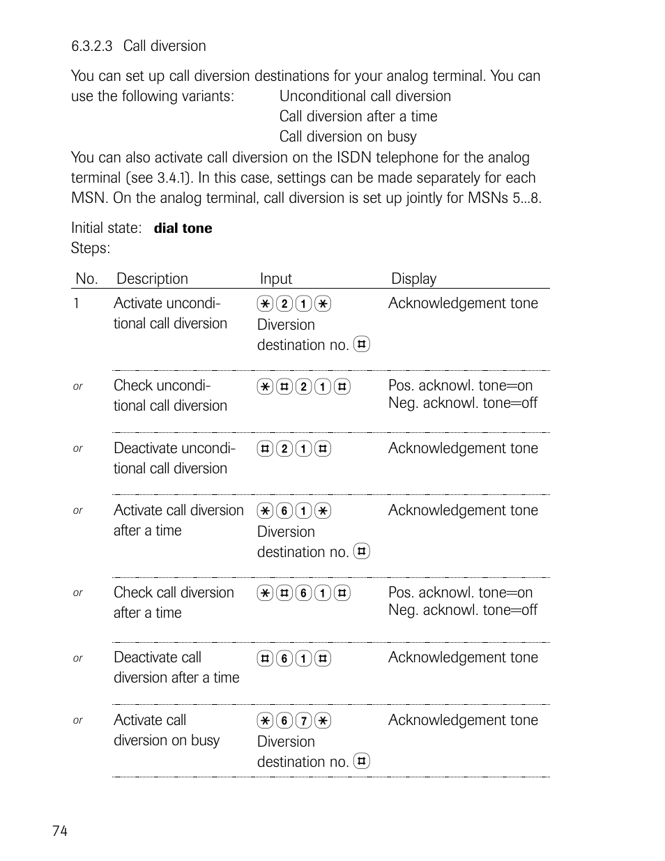 Philips D721 User Manual | Page 75 / 87