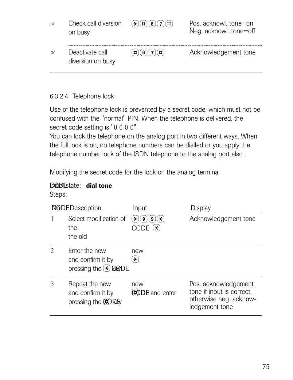 Philips D721 User Manual | Page 76 / 87