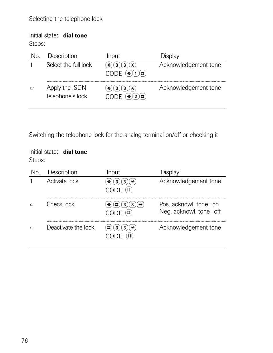Philips D721 User Manual | Page 77 / 87