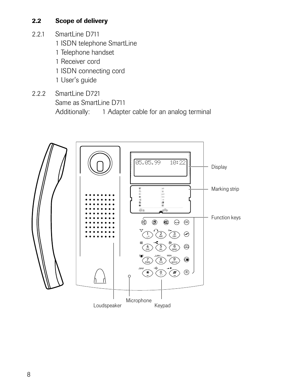 2 scope of delivery | Philips D721 User Manual | Page 9 / 87
