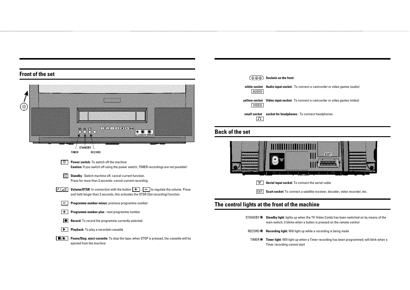 Front of the set, Back of the set, The control lights at the front of the machine | Philips 21PV548/07 User Manual | Page 3 / 31