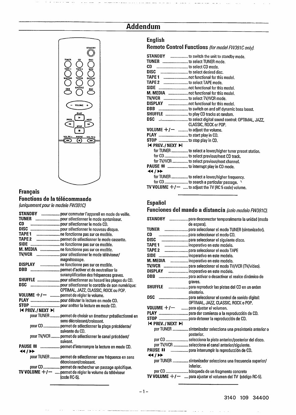 Addendum, English remote control functions, Français fonctions de la télécommande | Philips FW391C User Manual | Page 3 / 26