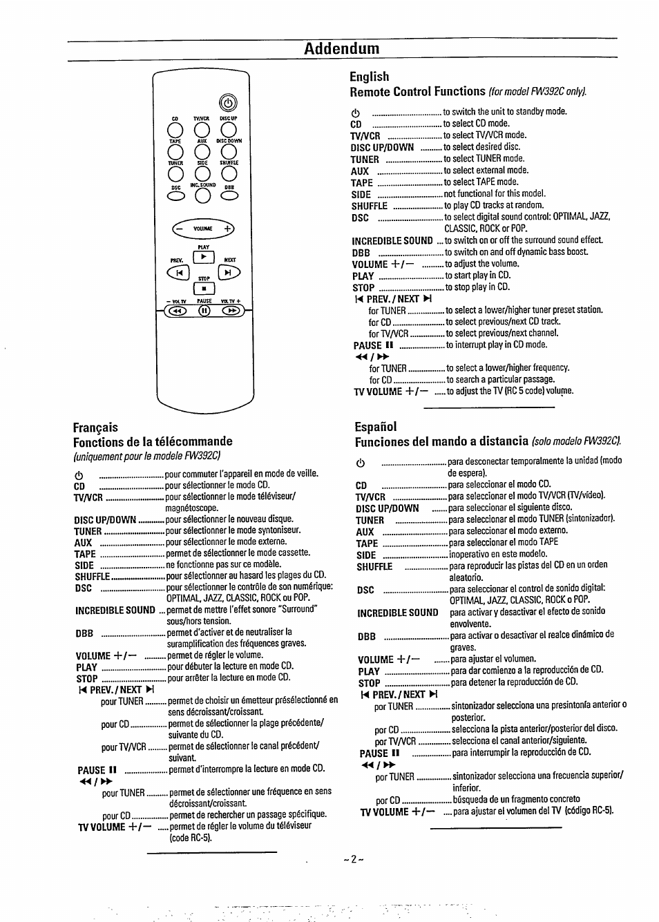 Addendum, Français fonctions de la télécommande | Philips FW391C User Manual | Page 4 / 26
