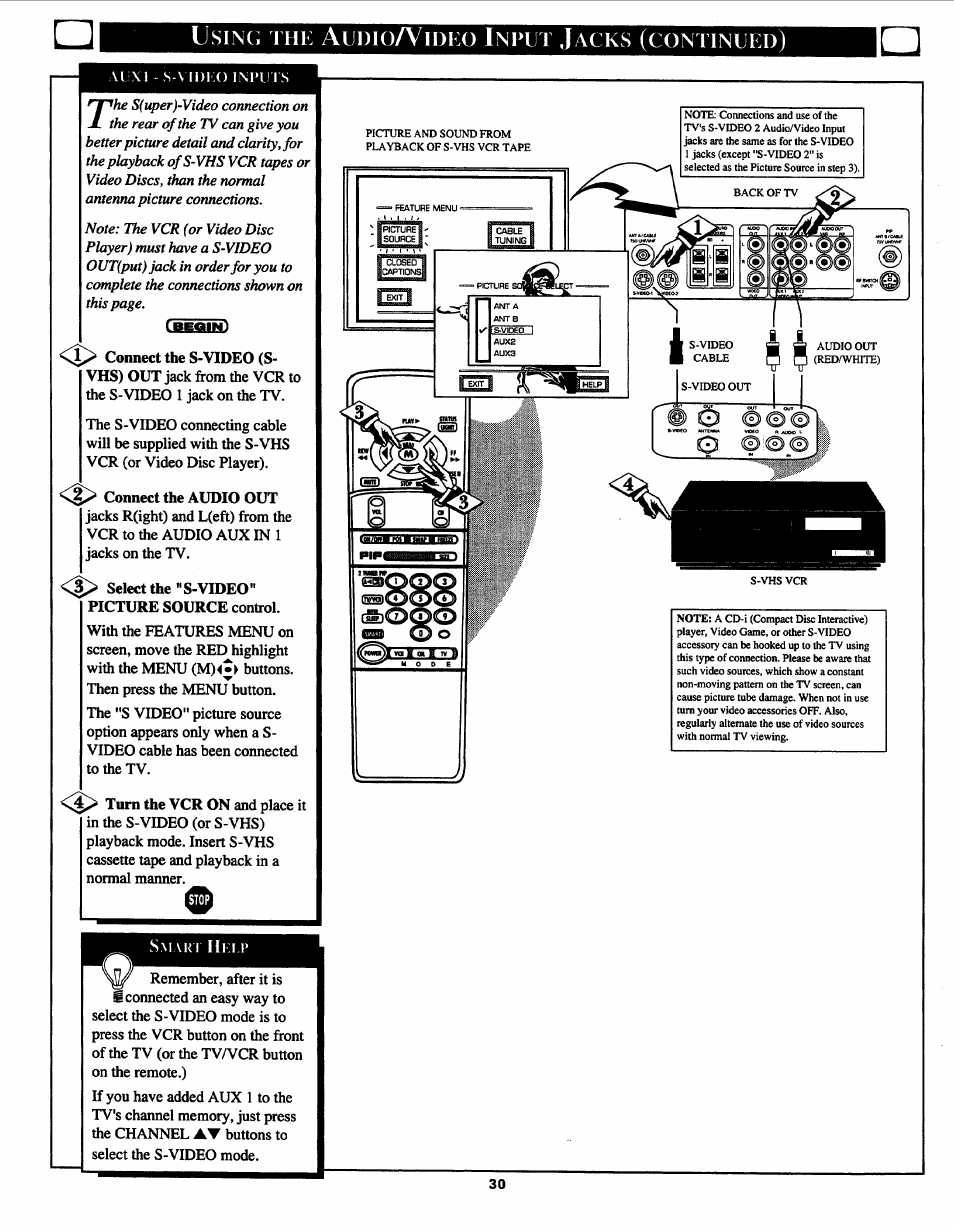 Philips Magnavox 7P5441C199 User Manual | Page 30 / 56