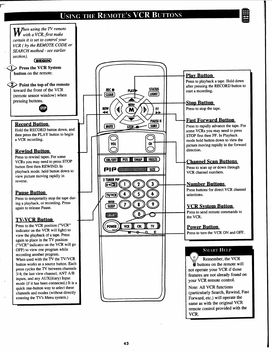 Using the remote's vcr buttons, Vcr b, Id o | Philips Magnavox 7P5441C199 User Manual | Page 43 / 56