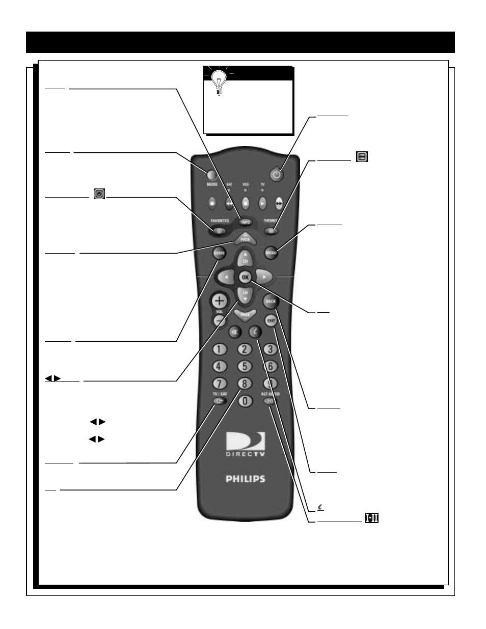 Emote, Ontrol, Atellite | Philips DSX 5150 User Manual | Page 14 / 43