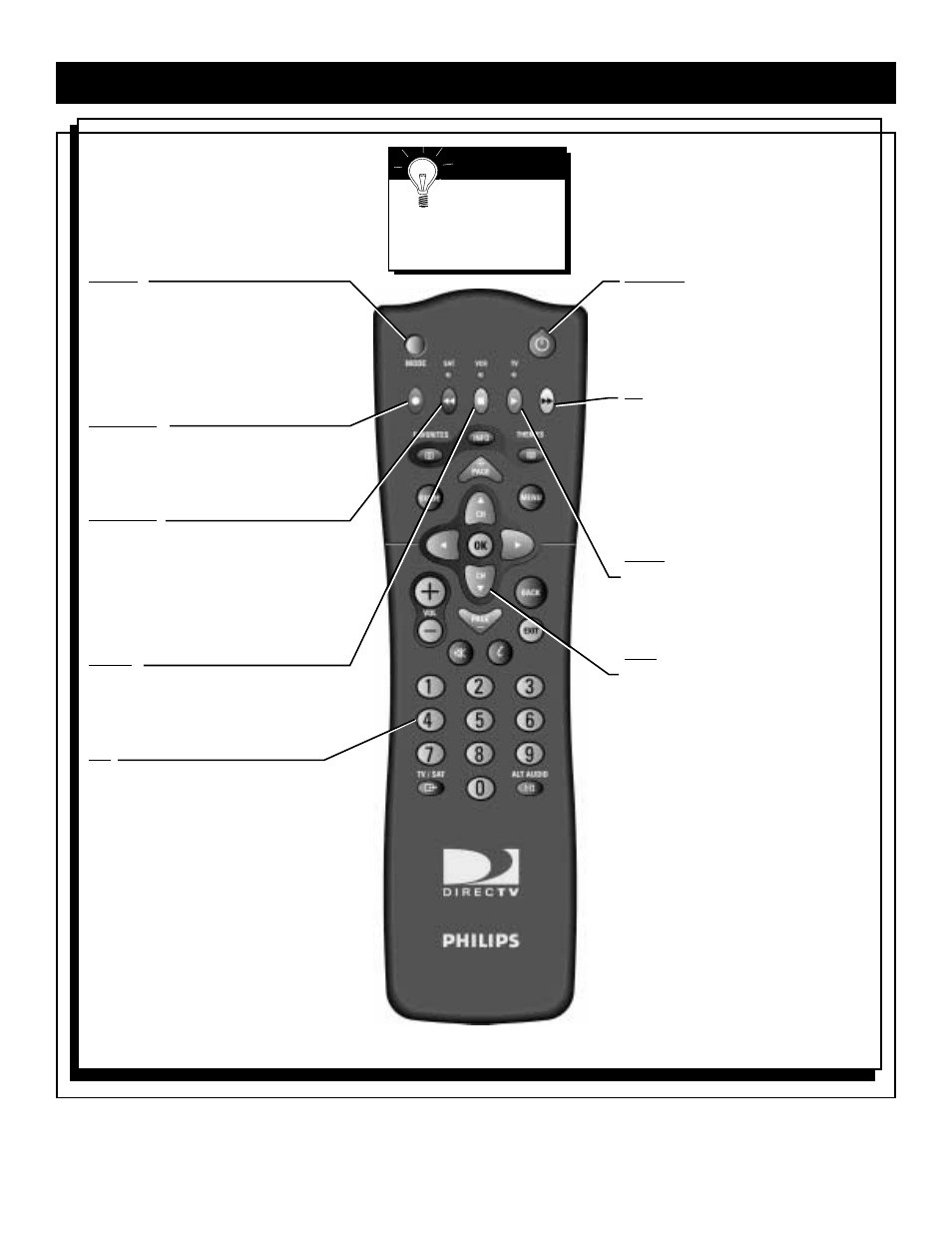 Philips DSX 5150 User Manual | Page 16 / 43