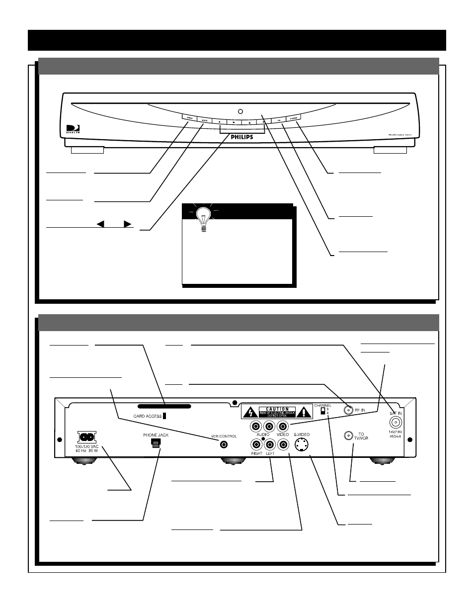 Ontrols and, Onnections, Front view | Rear view, Smart help | Philips DSX 5150 User Manual | Page 9 / 43