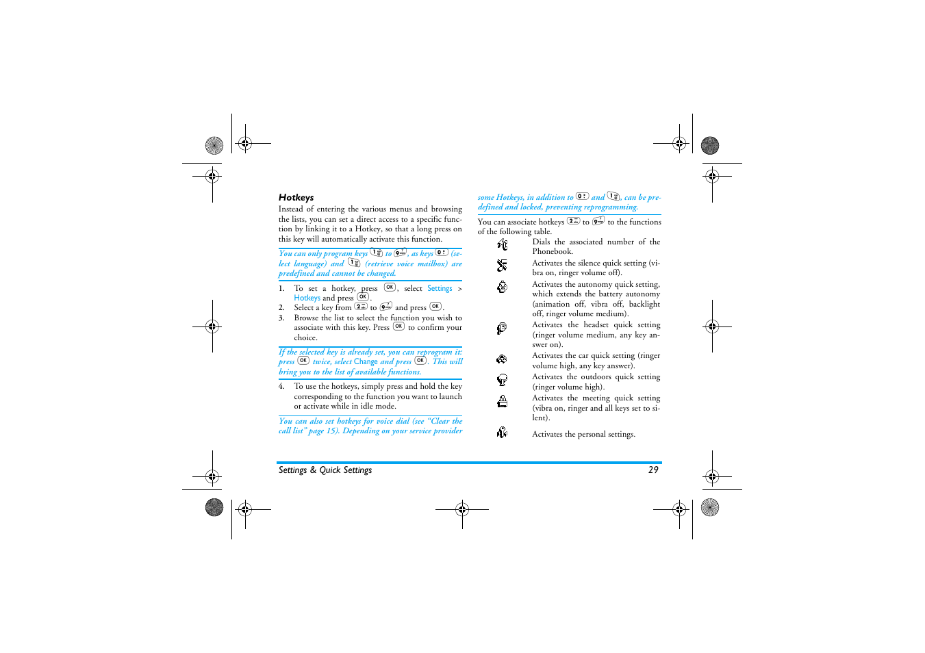 Hotkeys, Hotkeys p29 | Philips 330 User Manual | Page 31 / 79