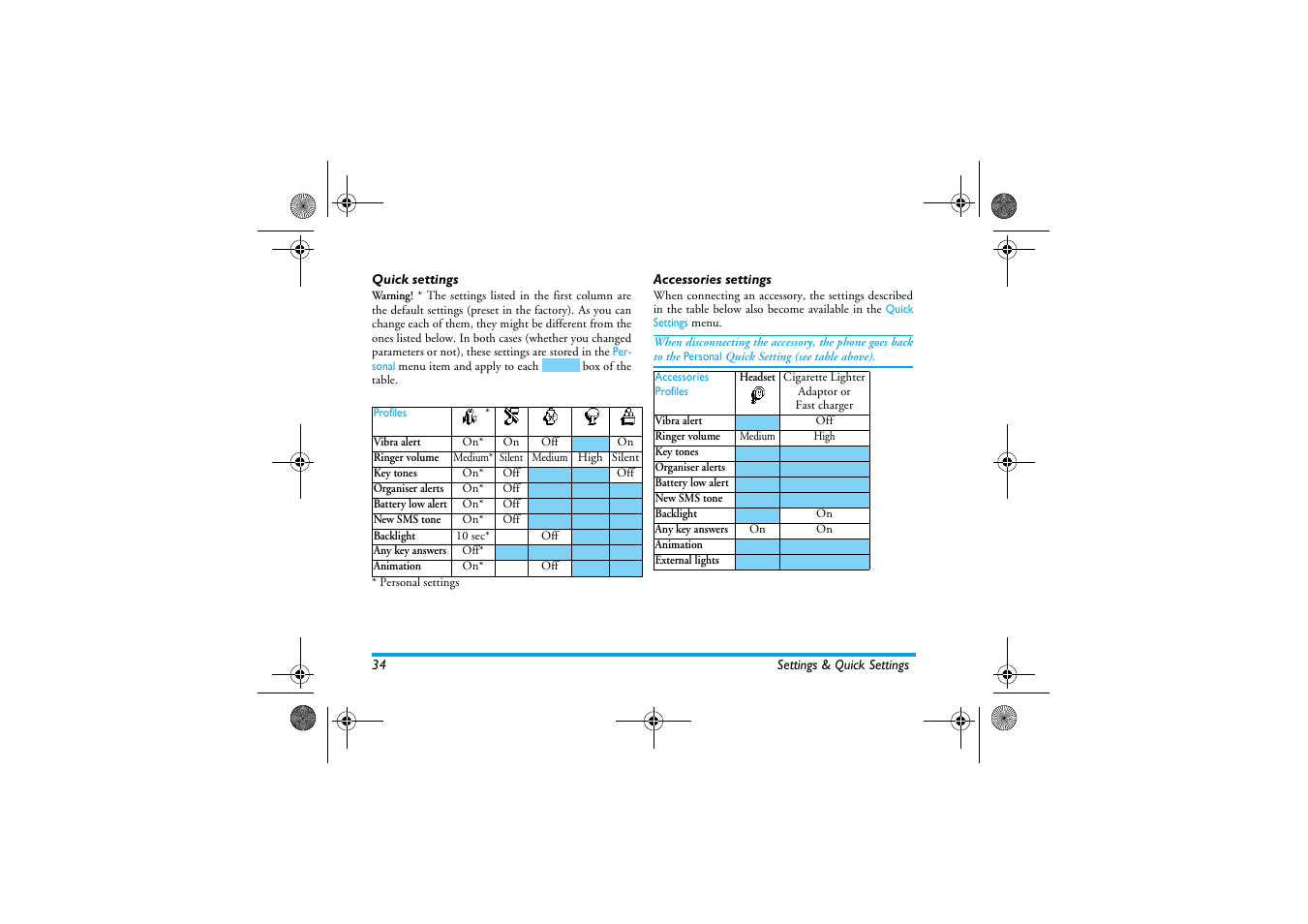 Quick settings, Accessories settings, Quick settings accessories settings | Philips 330 User Manual | Page 36 / 79