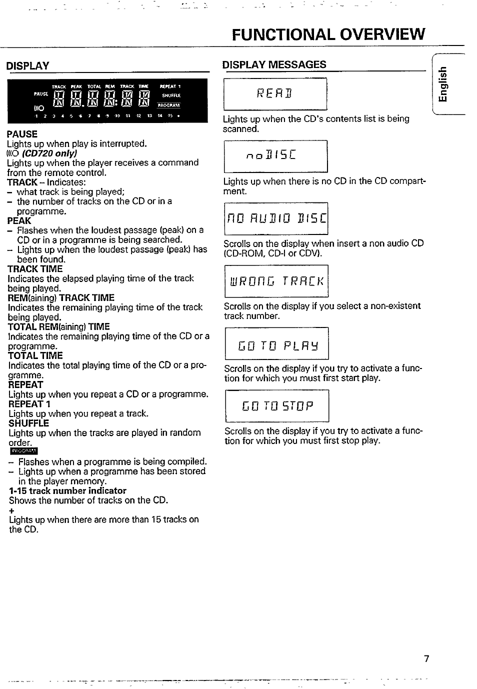 Functional overview, Display, Display messages | Reflil, No hlliild 315 0, Cd to plry, 00 to stop, Display display messages, 0 0 to stop | Philips CD 710 User Manual | Page 7 / 16