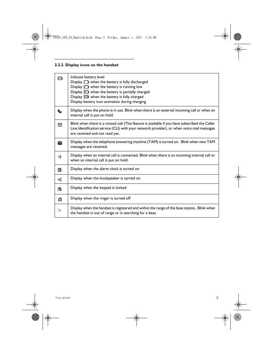 2 display icons on the handset | Philips CD6452B User Manual | Page 11 / 47