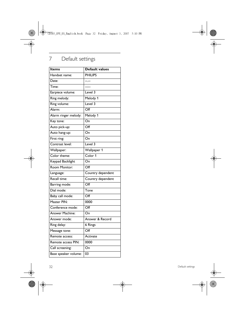 7 default settings, 7default settings | Philips CD6452B User Manual | Page 34 / 47