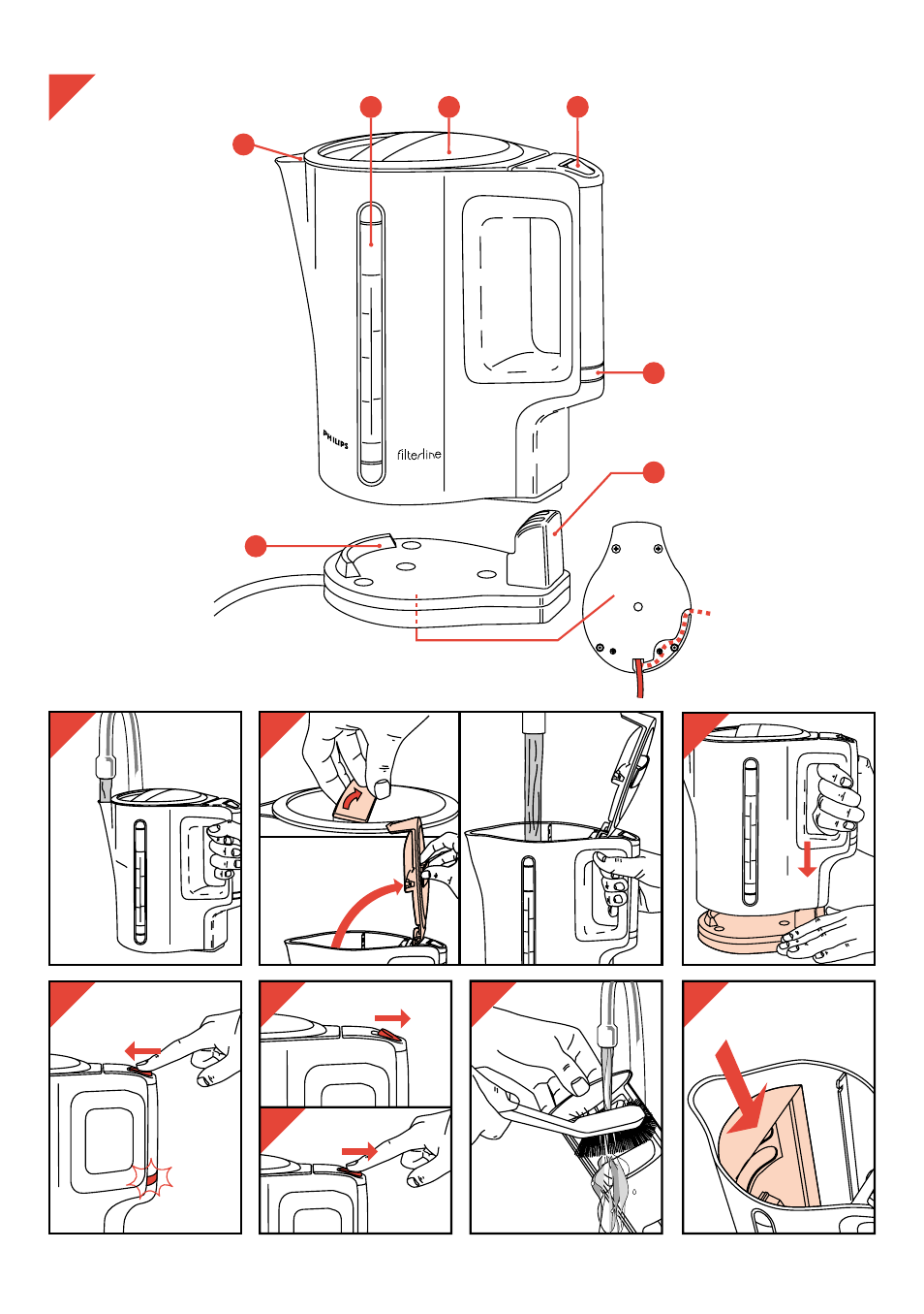 Gebrauchsanweisung seite 3 auf, Prima di usare l'apparecchio, aprite la pagine 3, Desdobre e verifique a pág. 3 | Hold side 3 opslået mens de læser, Slå opp på side 3 før de leser videre, Ha sidan 3 och utvikt när ni läser, Pidä sivu 3 auki samalla kun luet käyttöohjetta, Ab c d e, 5b 5a, 2a 4 | Philips HD 4390/91 User Manual | Page 3 / 37