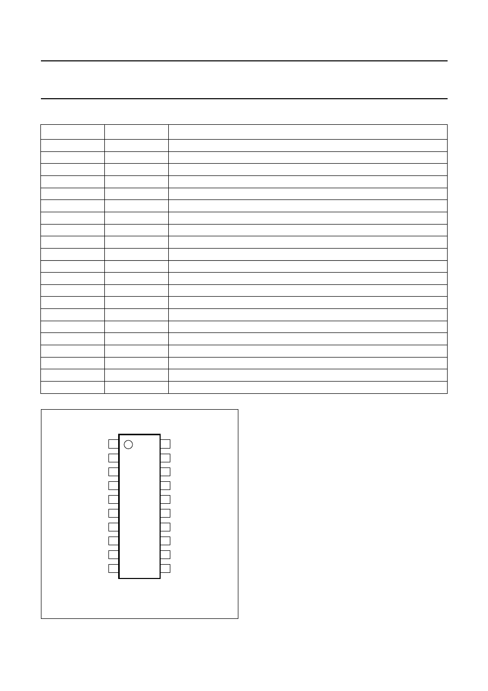 Pinning, Functional description, Operating conditions | Power amplifier, Gsm/dcs/pcs power amplifier cgy2014tt | Philips CGY2014TT User Manual | Page 4 / 16