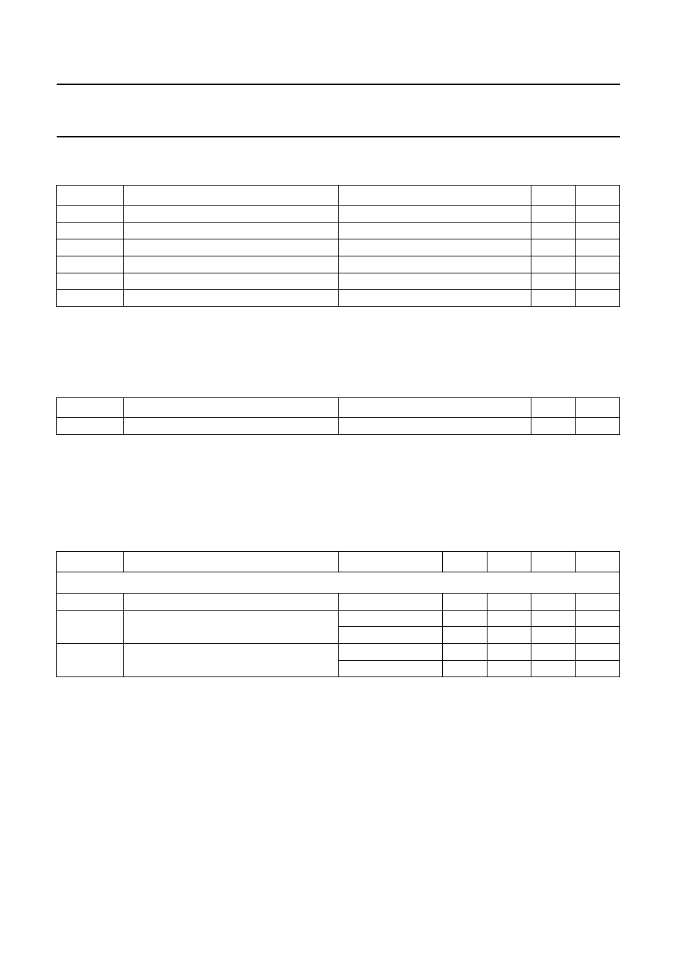 Limiting values, Thermal characteristics, Dc characteristics | Gsm/dcs/pcs power amplifier cgy2014tt | Philips CGY2014TT User Manual | Page 5 / 16