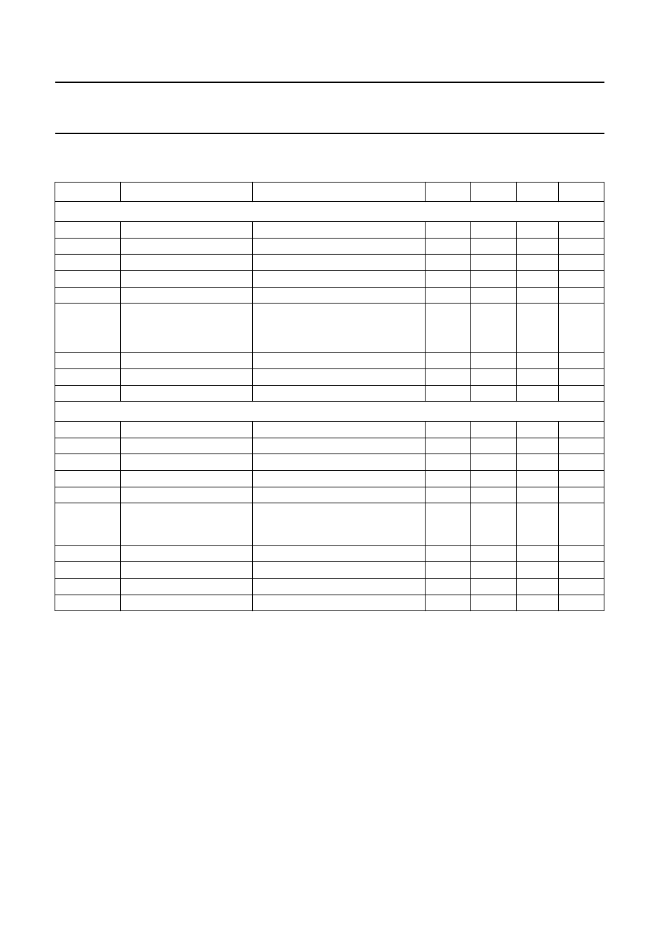 Ac characteristics, Gsm/dcs/pcs power amplifier cgy2014tt | Philips CGY2014TT User Manual | Page 6 / 16