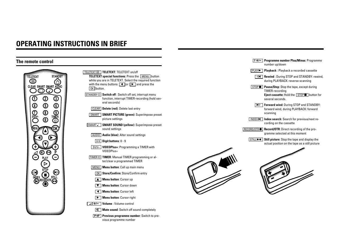 Operating instructions in brief, The remote control | Philips 21PV688/05 User Manual | Page 2 / 20