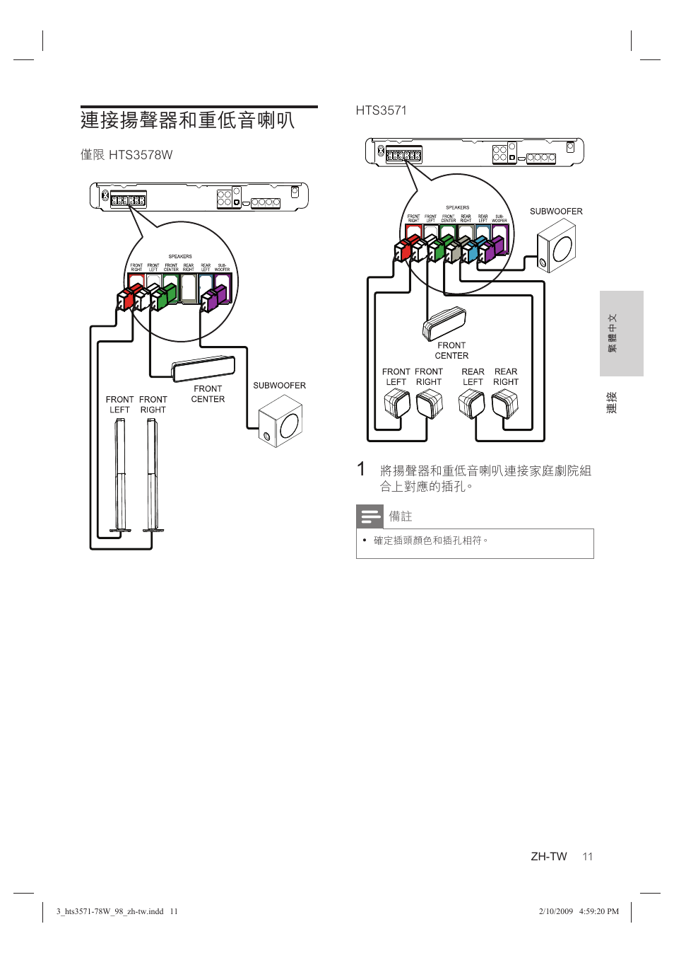 Philips HTS3578W User Manual | Page 13 / 53