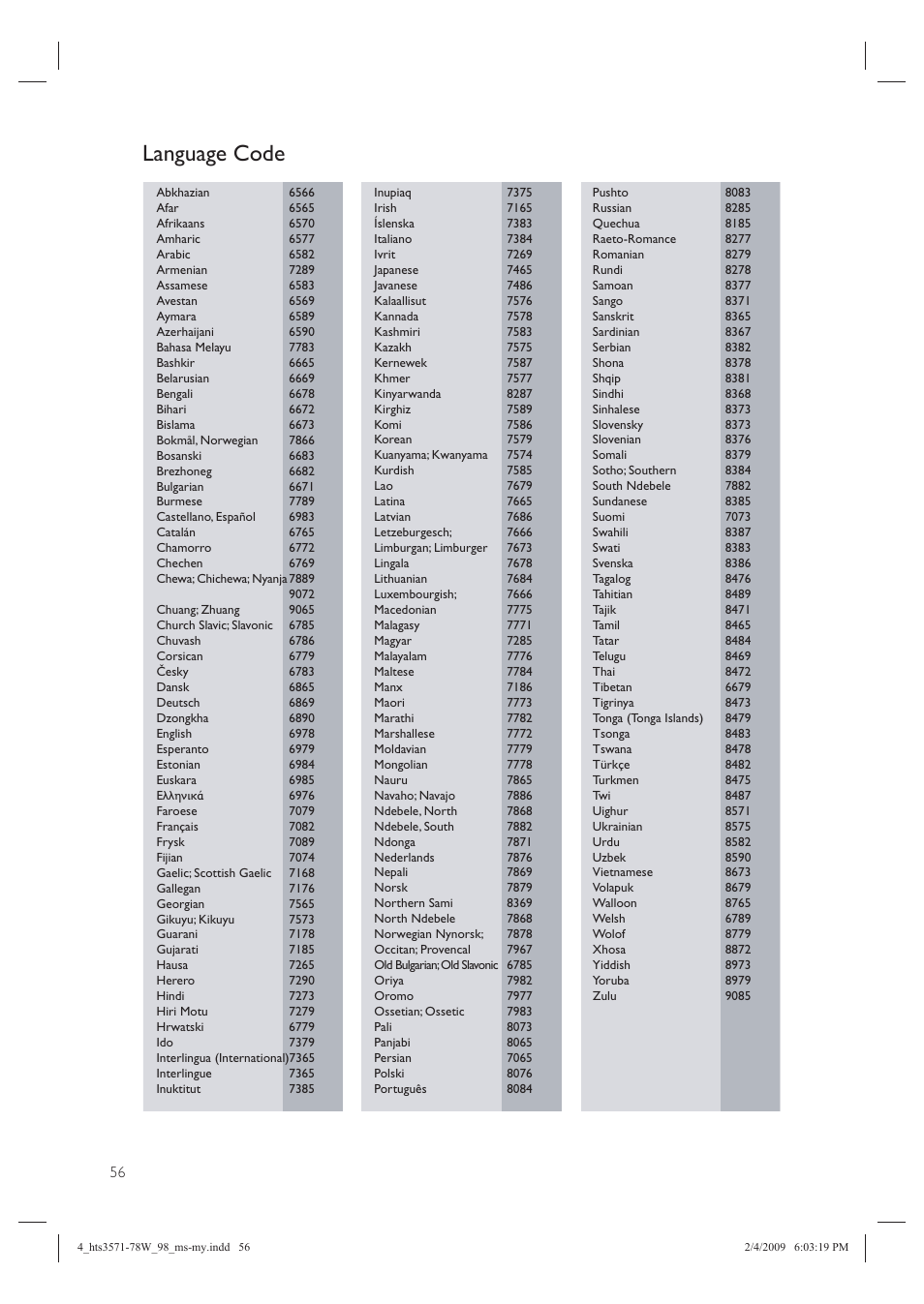 Language code | Philips HTS3578W User Manual | Page 52 / 53