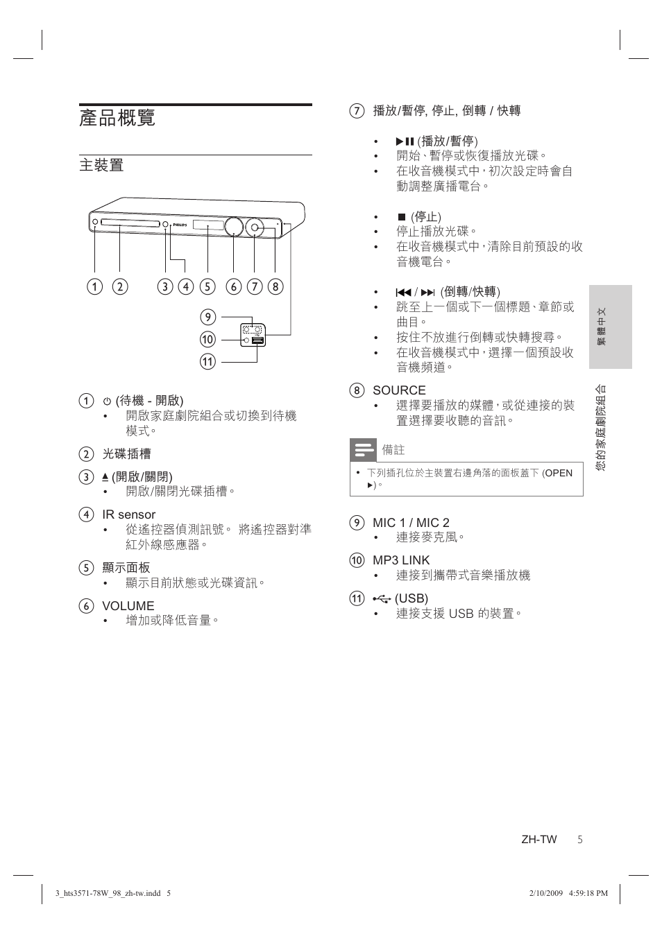 產品概覽 | Philips HTS3578W User Manual | Page 7 / 53