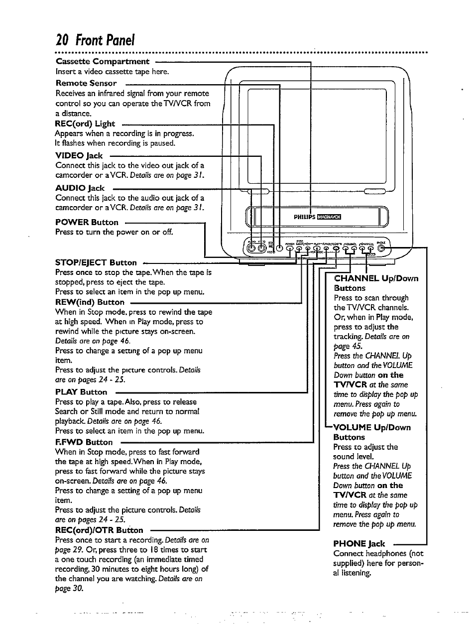 20 front panel | Philips CCX092AT User Manual | Page 20 / 52