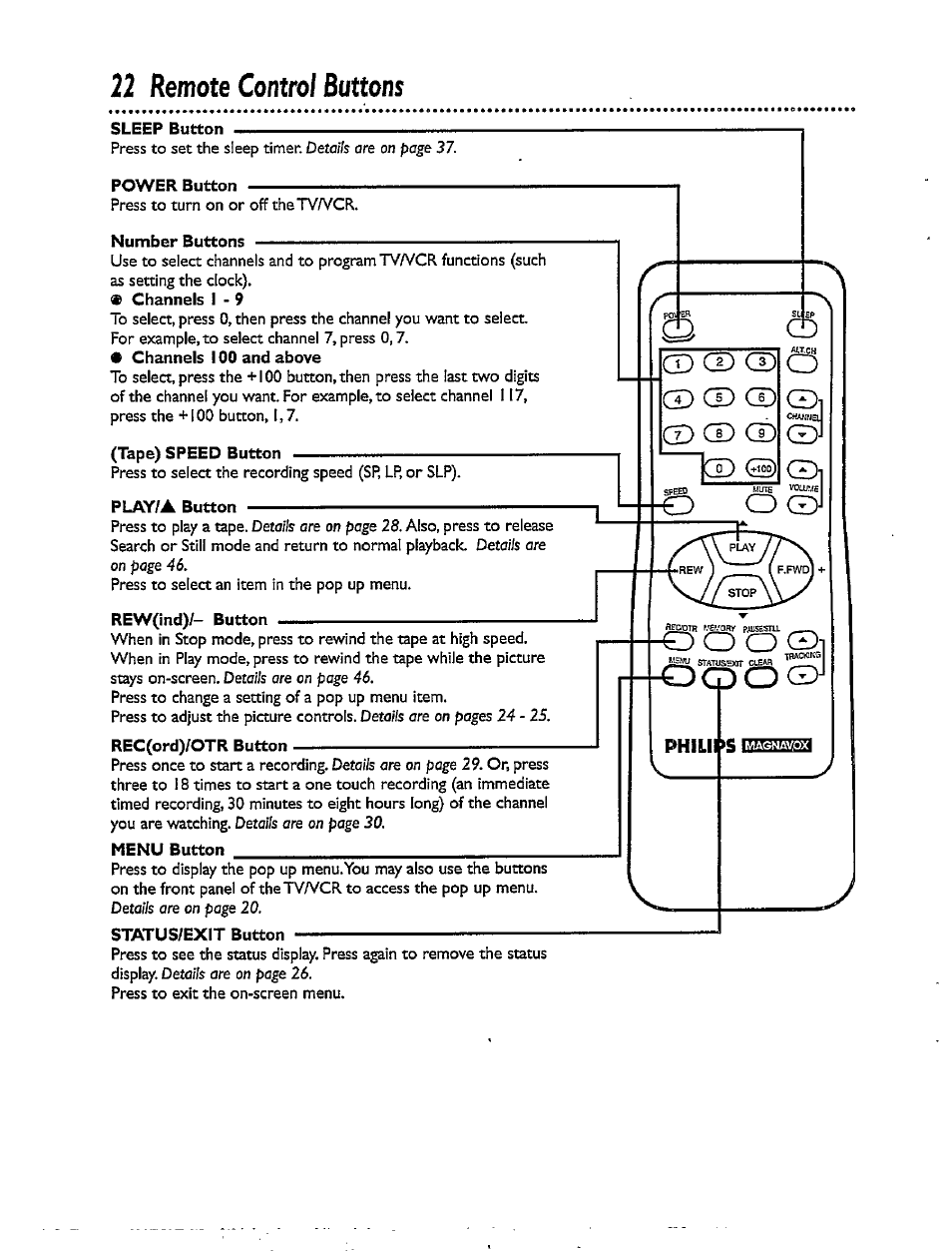 11 remote control buttons, Q3 cd cd cd cd cd cd cd cd cd @) | Philips CCX092AT User Manual | Page 22 / 52