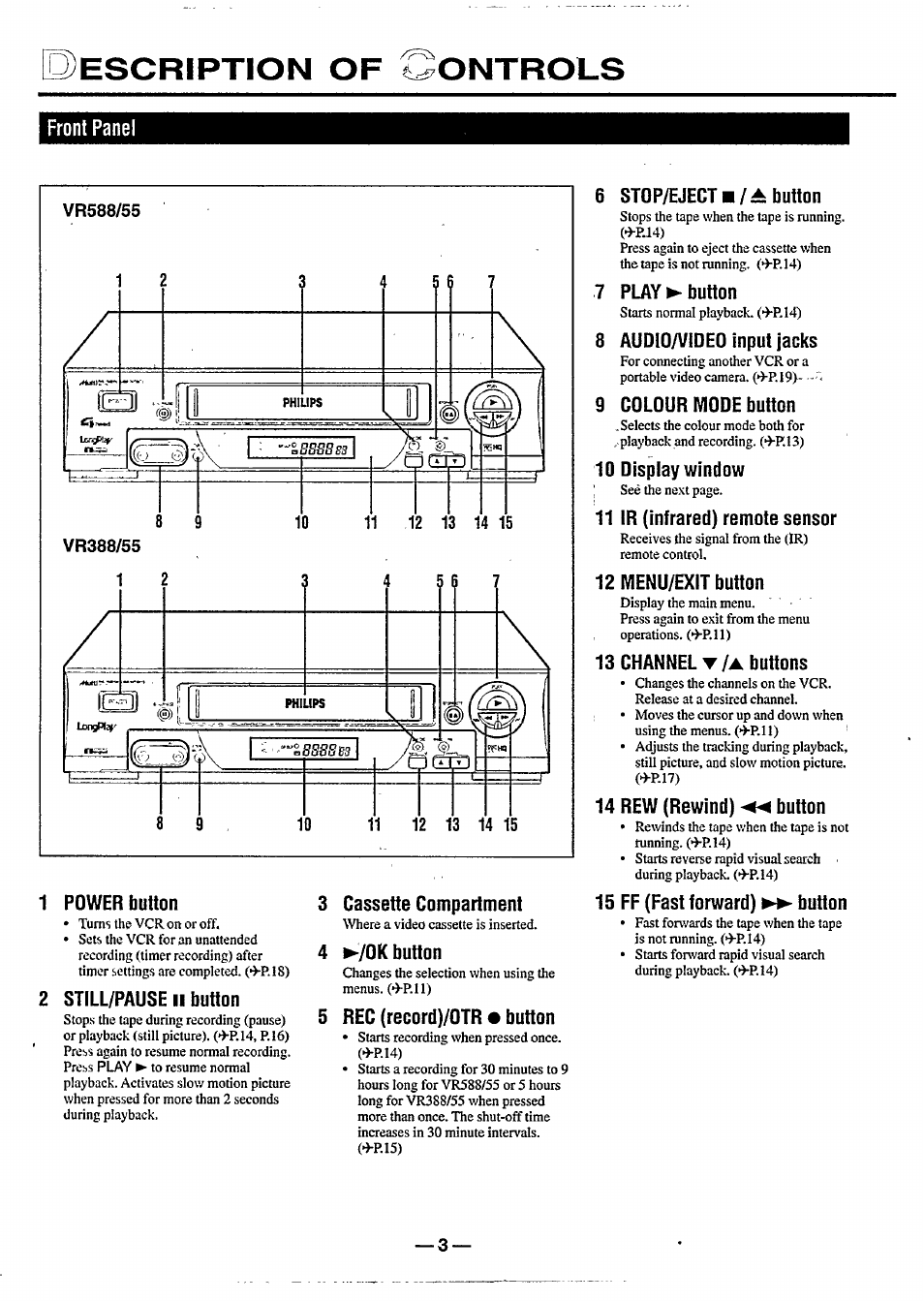 Front panel, Power button, Still/pause ii button | 3 cassette compartment, 4 ►/ok button, 5 rec (record)/otr • button, 6 stop/ejecta/i^ button, 7 play ►button, 8 audlo/video input jacks, 9 colour mode button | Philips VR 588 User Manual | Page 3 / 22