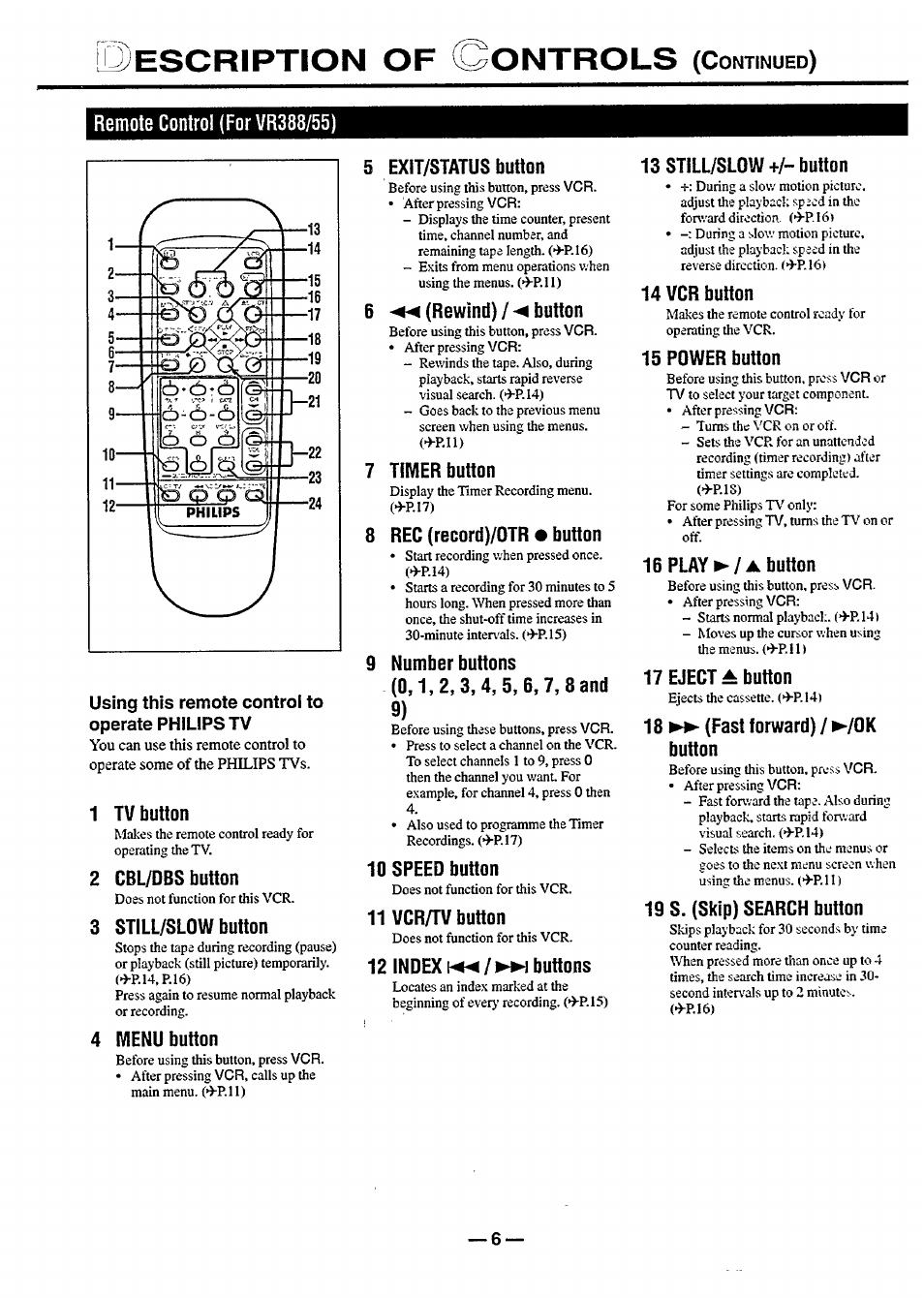 Remote control (forvr388/55), 1 tv button, 2 cbl/dbs button | 3 still/slow button, 4 menu button, 5 exit/status button, 6 ^ (rewind) / button, 7 timer button, 8 rec (record)/otr • button, 9 number buttons (0,1,2,3,4,5,6,7, sand 9) | Philips VR 588 User Manual | Page 6 / 22