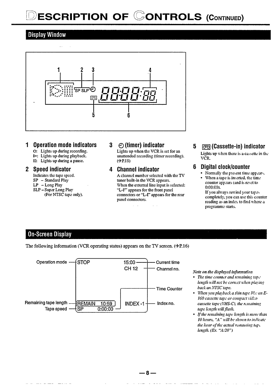 Display window, 1 operation mode indicators, 2 speed indicator | 0 (timer) indicator, Channel indicator, 5 @ (cassette-in) indicator, 6 digital clock/counter, On-screen display, Display window on-screen display, Escription of (gontrols | Philips VR 588 User Manual | Page 8 / 22