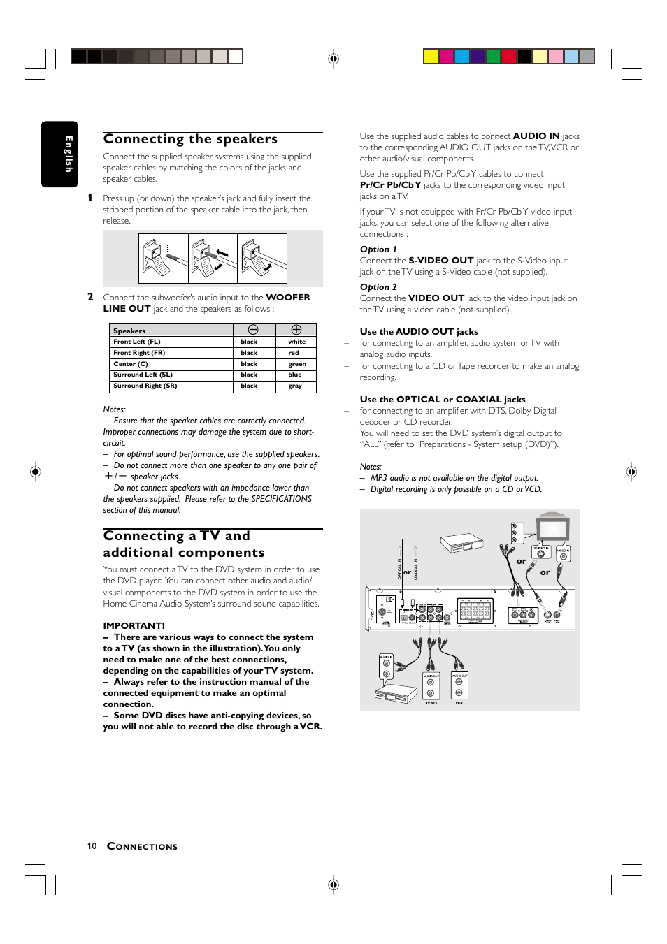 Connecting the speakers, Connecting a tv and additional components | Philips MX-3700D User Manual | Page 12 / 27