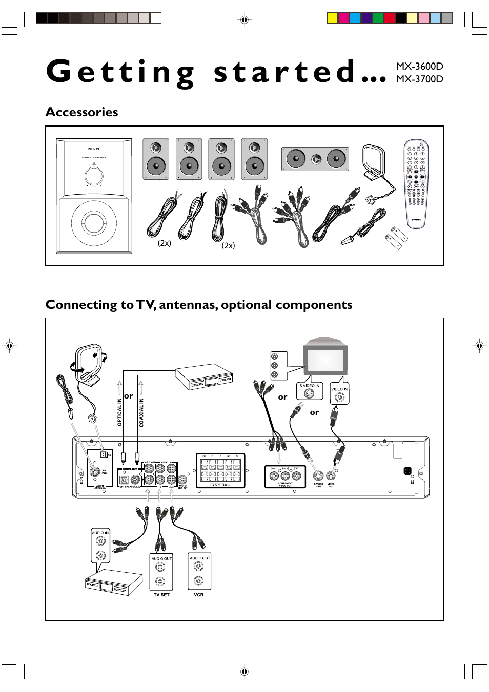 Philips MX-3700D User Manual | Page 3 / 27