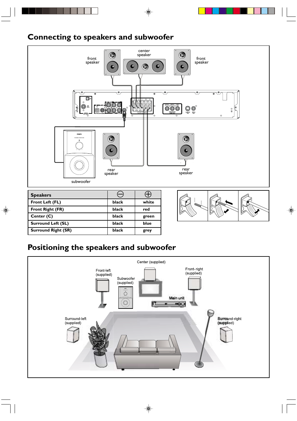 Connecting to speakers and subwoofer, Positioning the speakers and subwoofer | Philips MX-3700D User Manual | Page 4 / 27